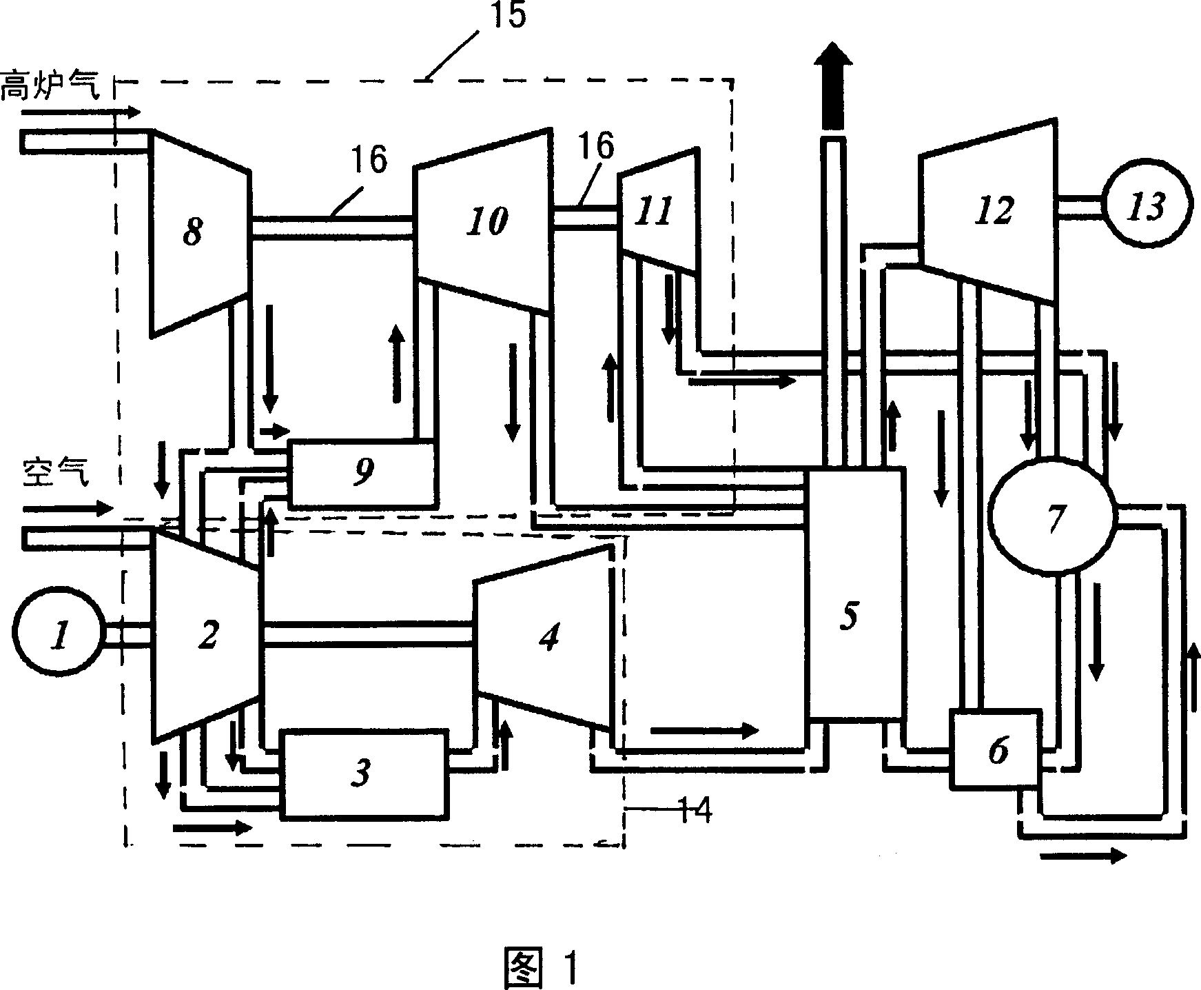 Combined cycle method and installation of combustion turbine of burning blast furnace gas