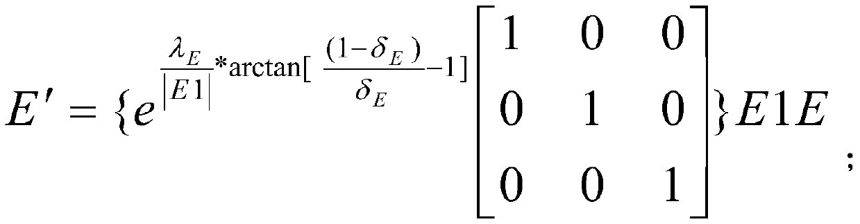 Social analysis method based on user identity discrimination