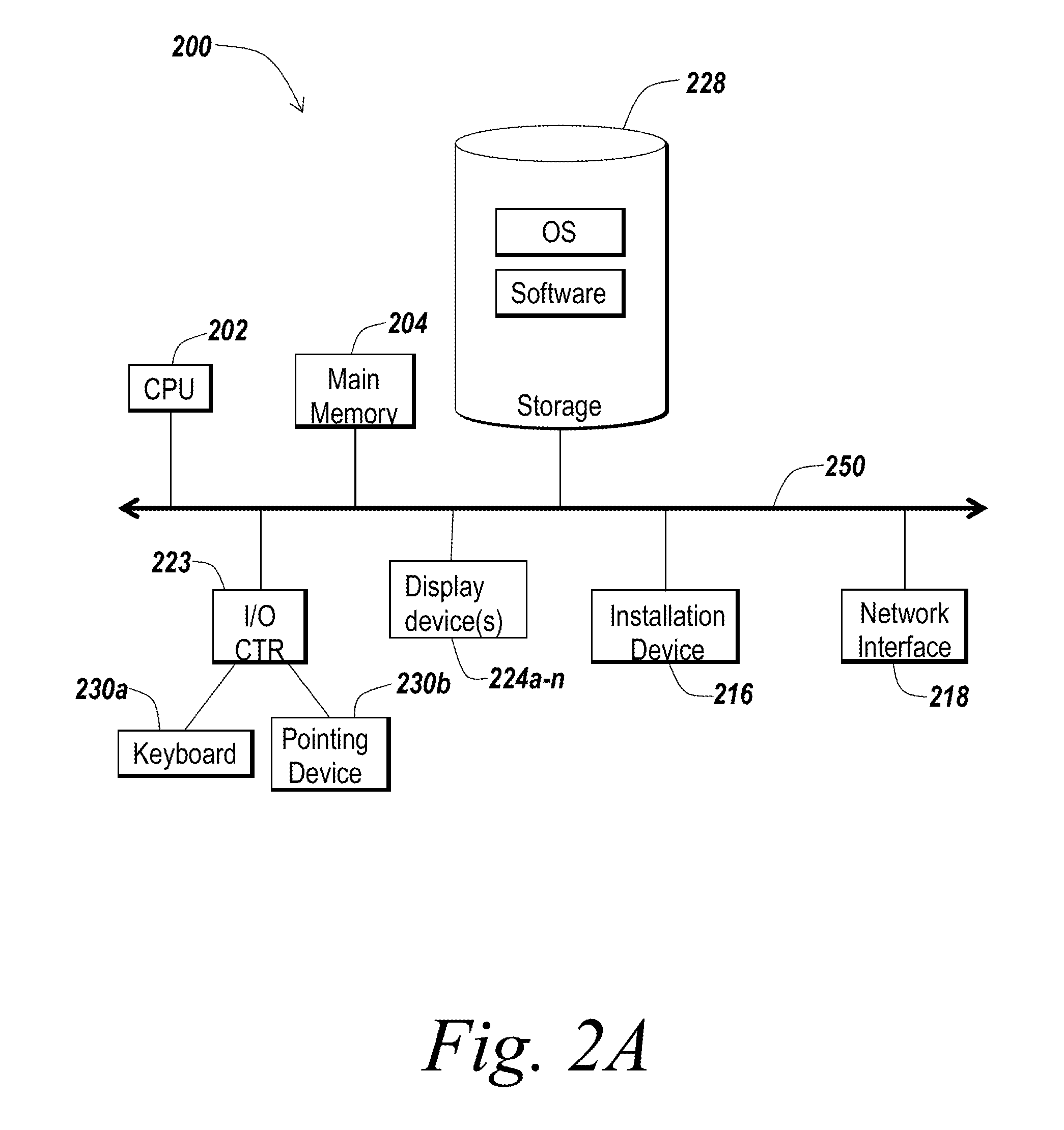 Systems and methods for multiple display support in remote access software