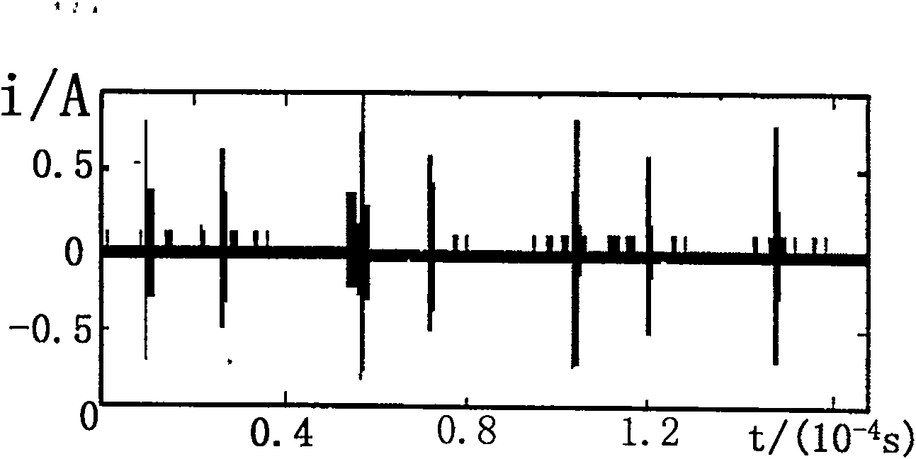 Common-mode current restraining device for electric automobile