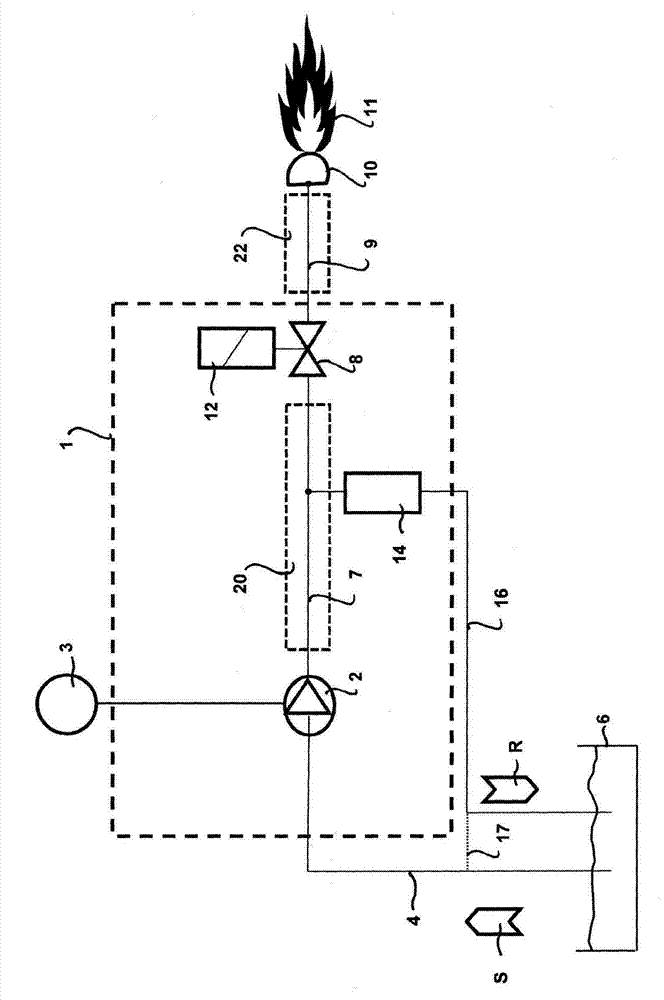 Heating device operated with liquid fuel