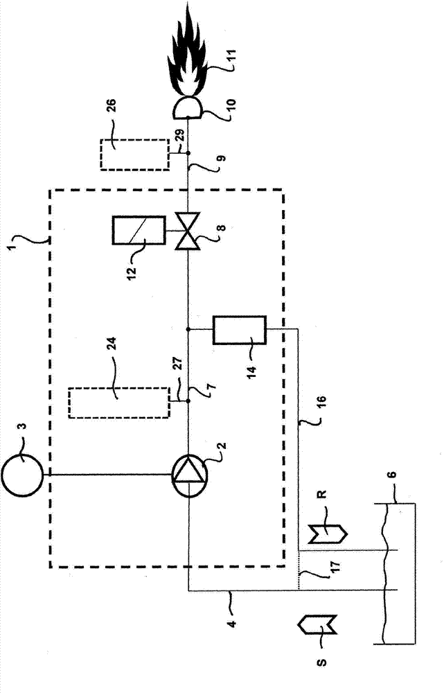 Heating device operated with liquid fuel