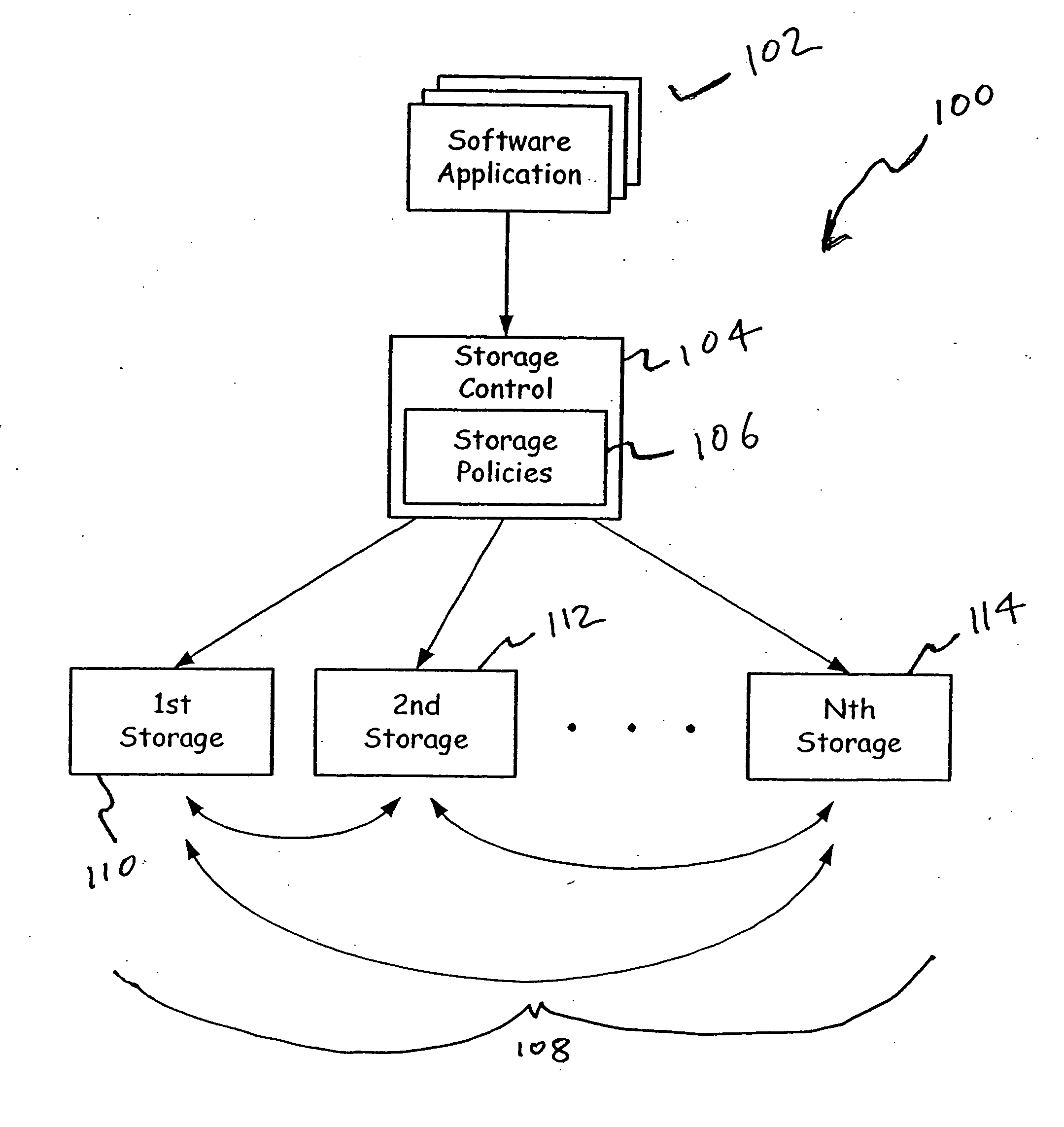 Selective data replication system and method