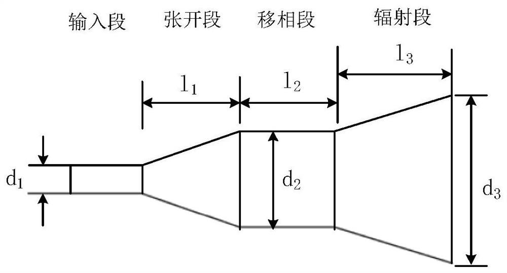 Terahertz ultra-wideband light wall horn feed source and preparation method thereof