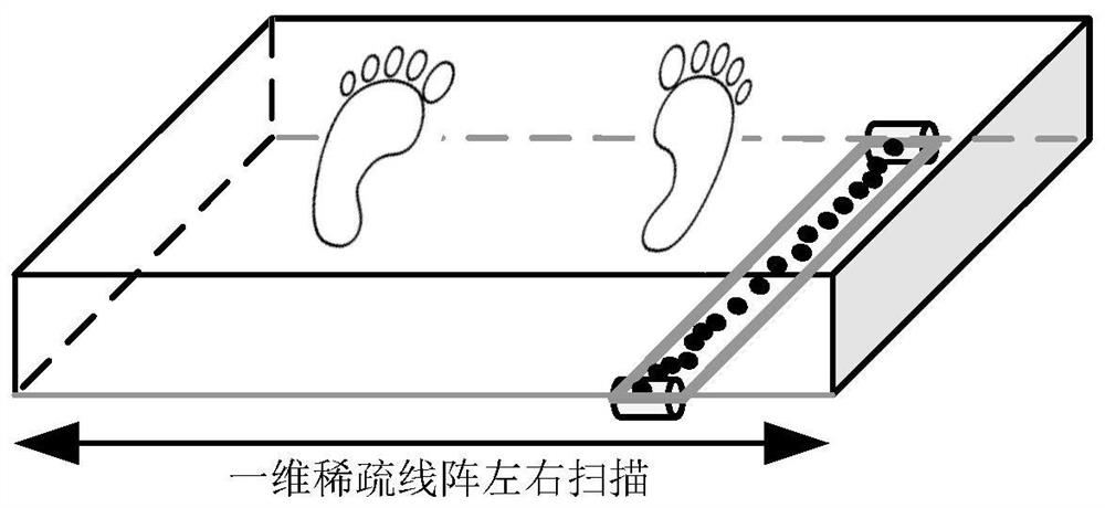 Active Millimeter Wave Imaging System For Human Body Whole-body ...