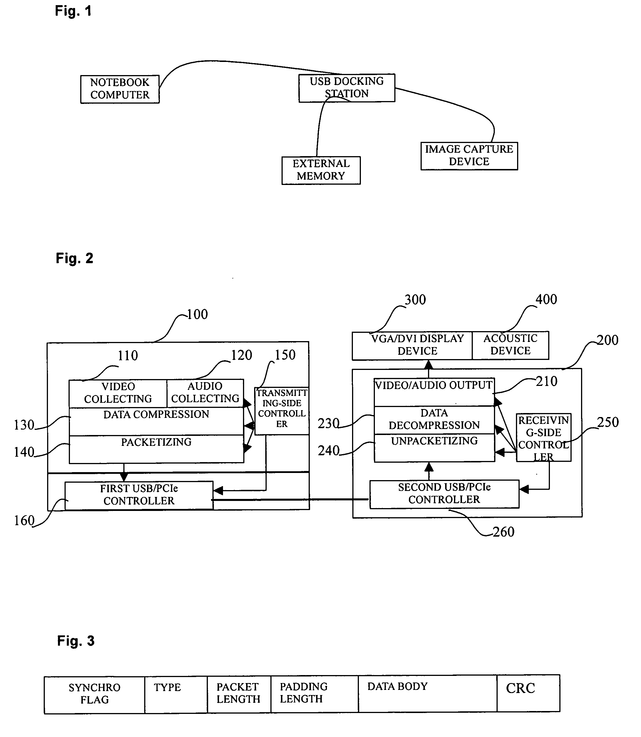 Display System and Method