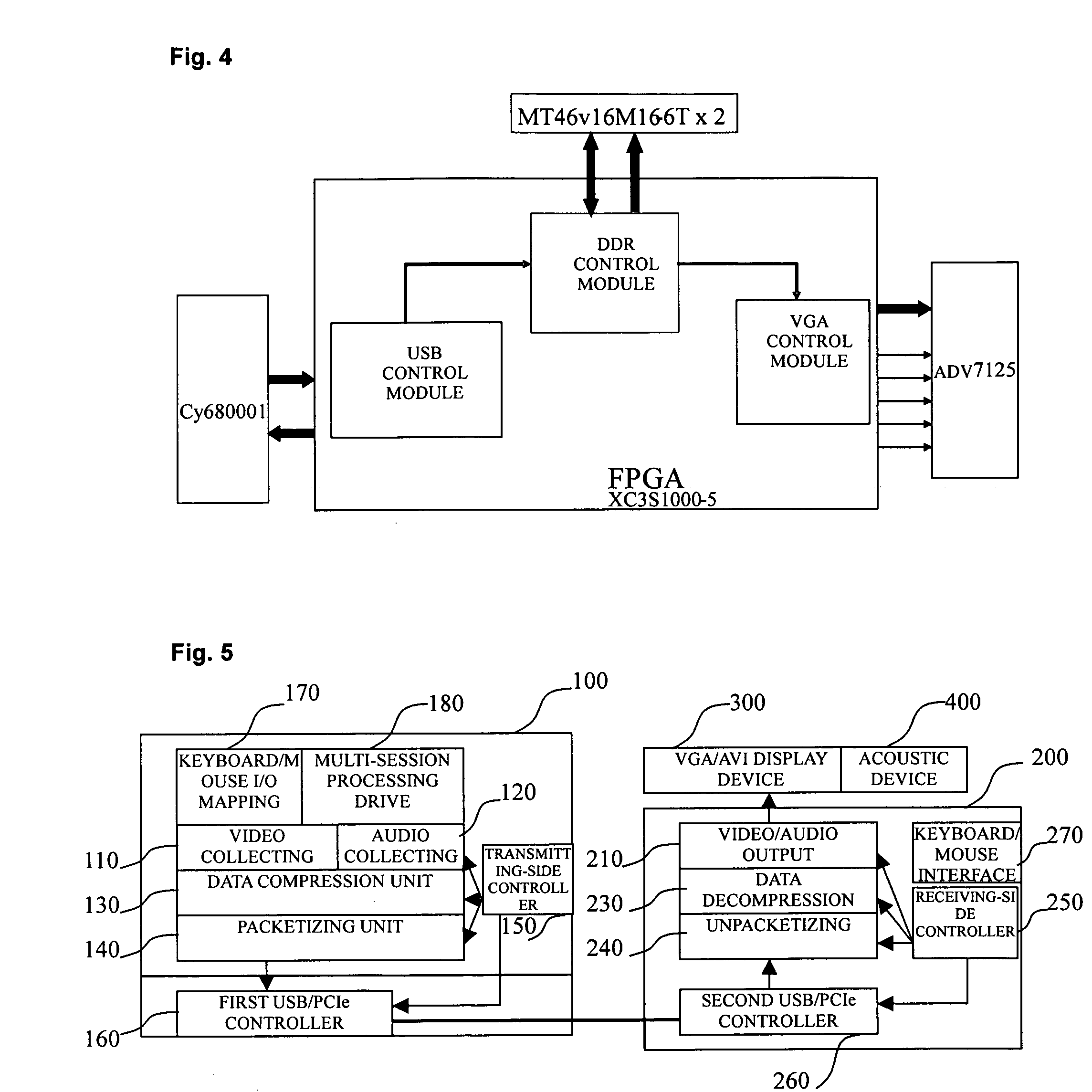 Display System and Method