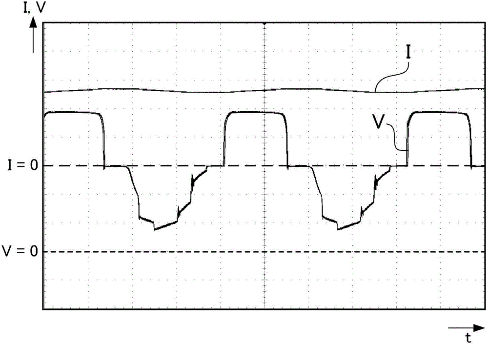 Light-emitting diode driving device for reducing light off period