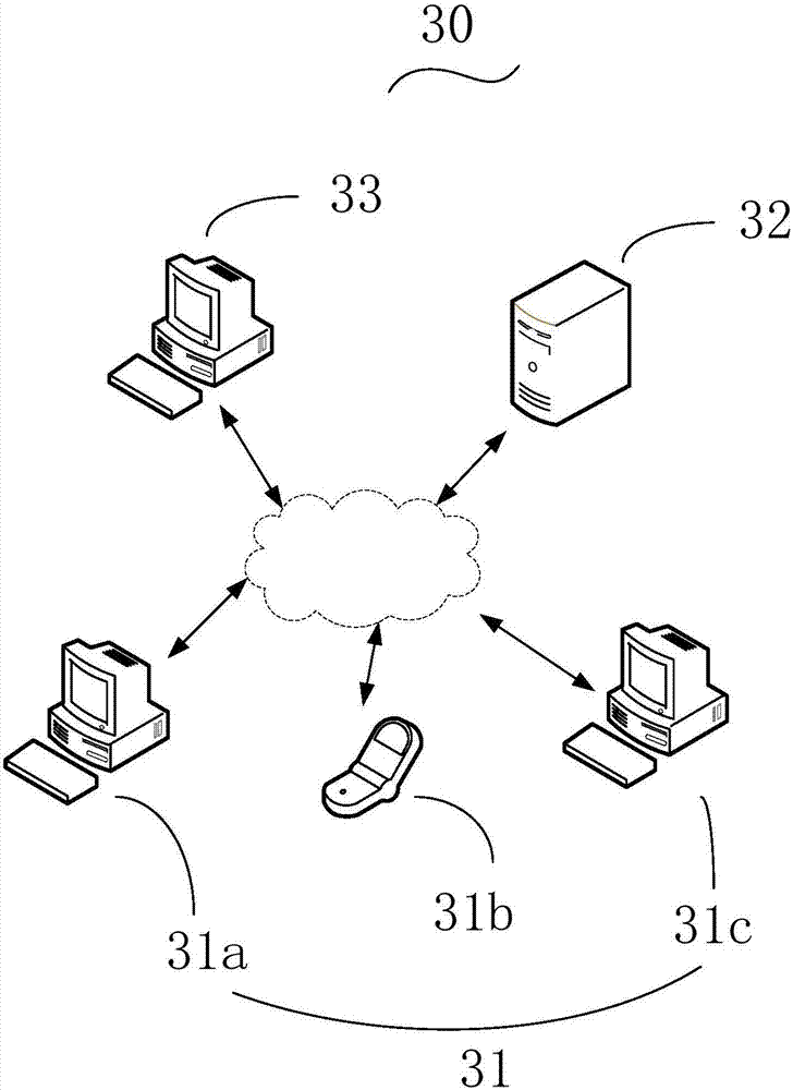 Electronic certificate management method and related equipment