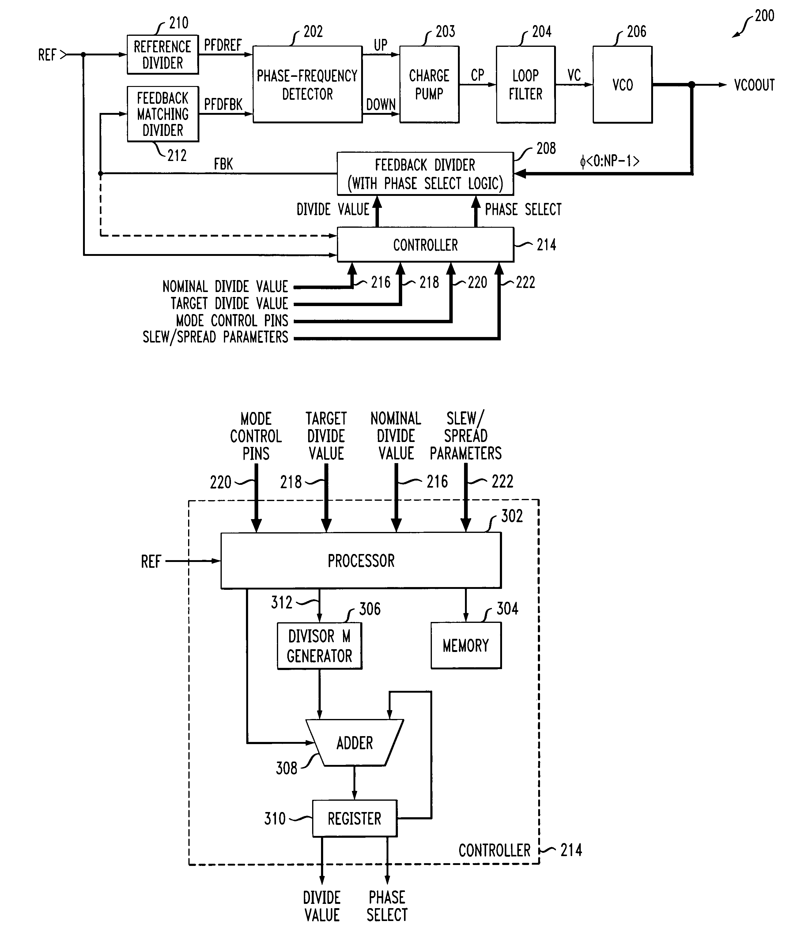 Signal generator with selectable mode control