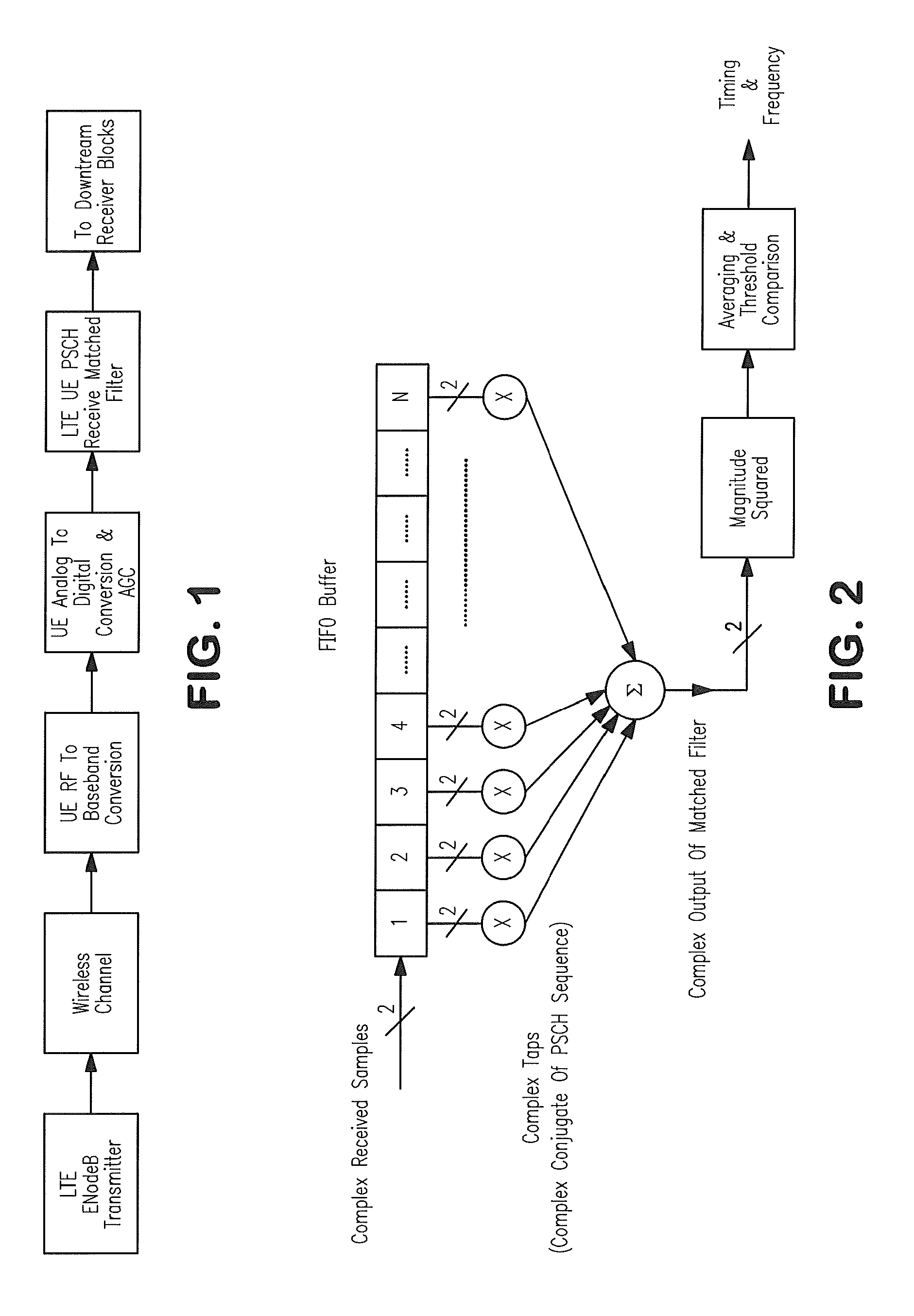 Method and apparatus for improved base station cell synchronization in LTE downlink