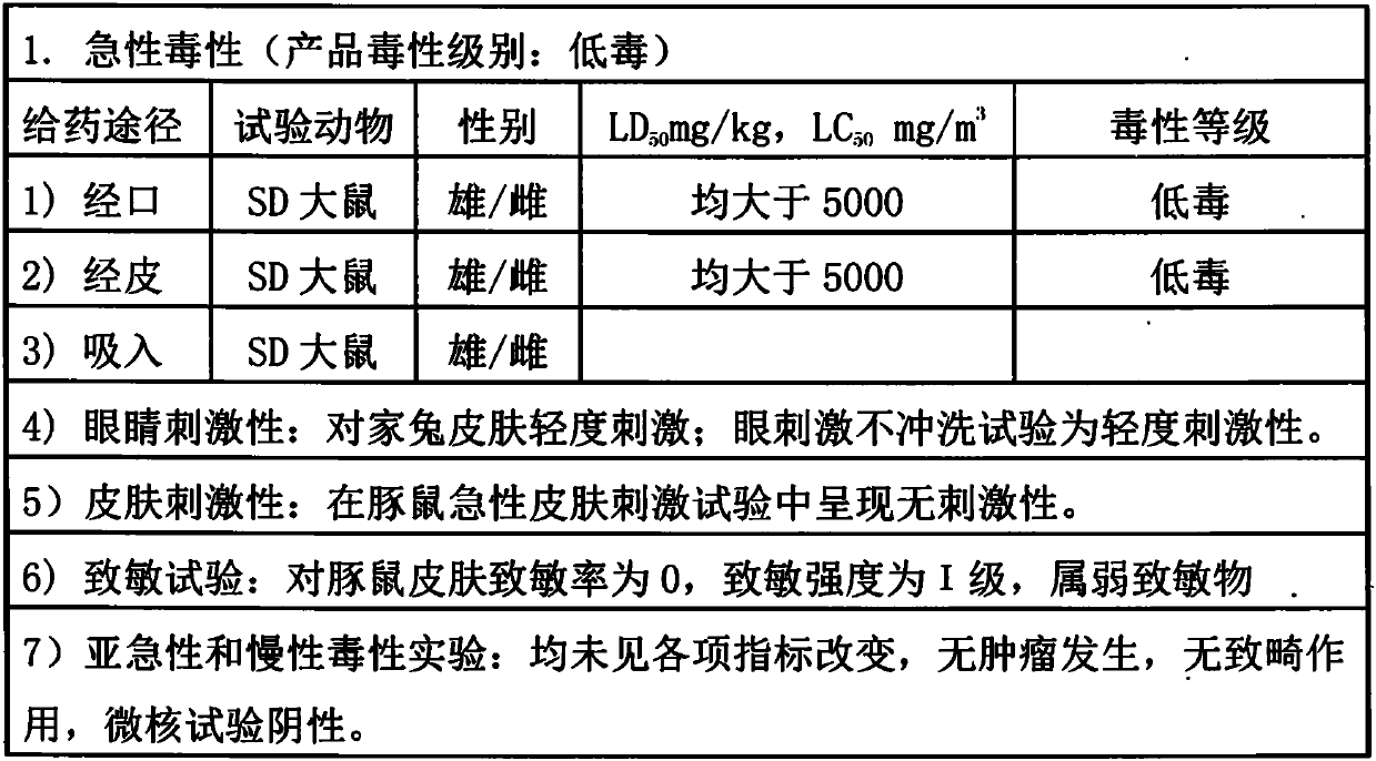 Cotton bollworm nuclear polyhedrosis virus suspending agent