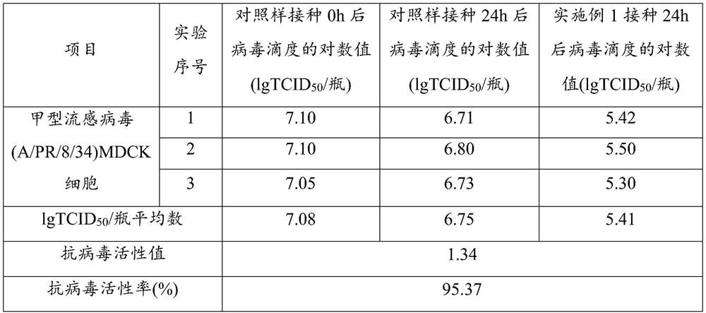 Antibacterial and antiviral graphene and nano mirror aluminum composite material as well as preparation method and application thereof