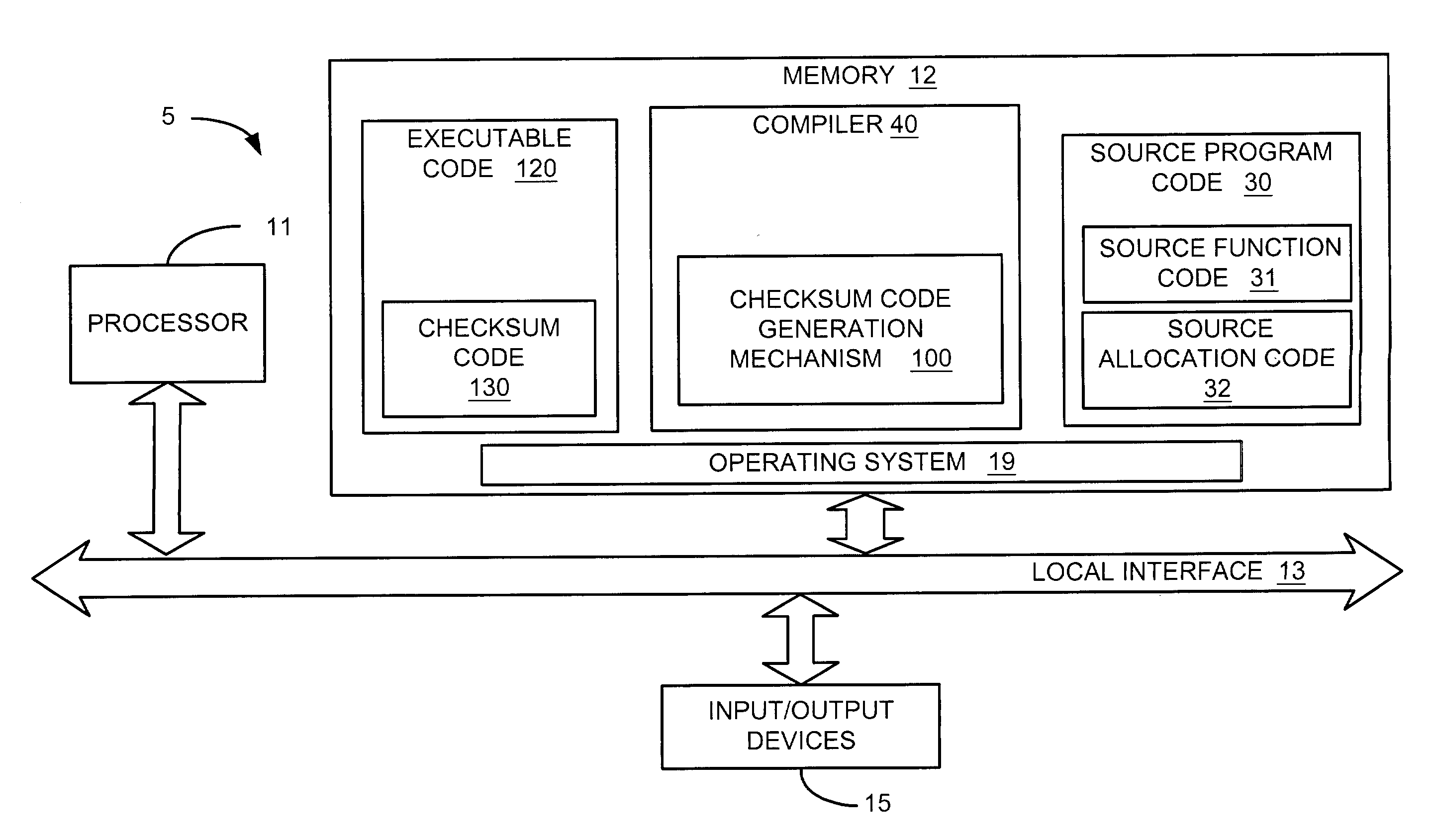 System and method for providing run-time type checking