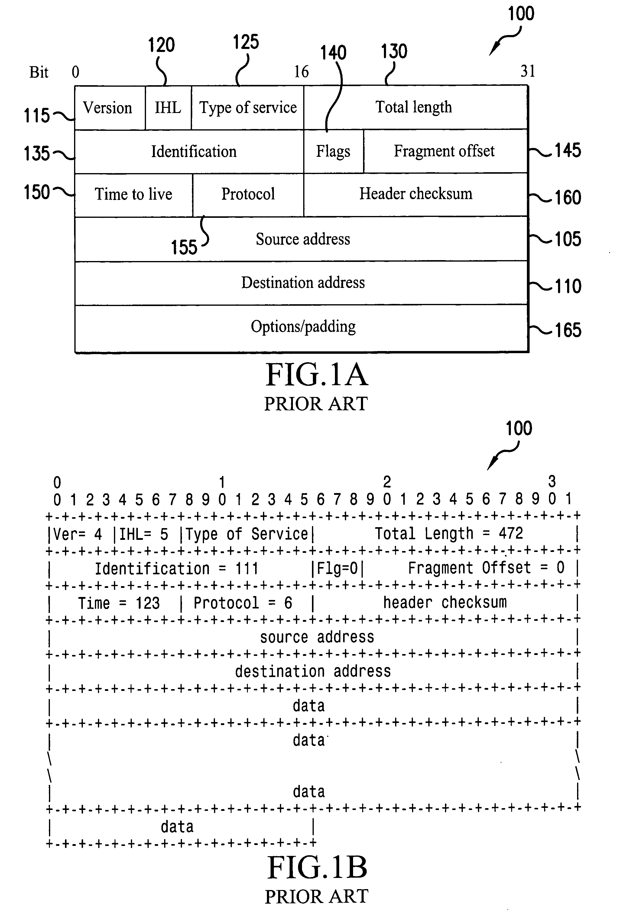 Relative addressing for network elements