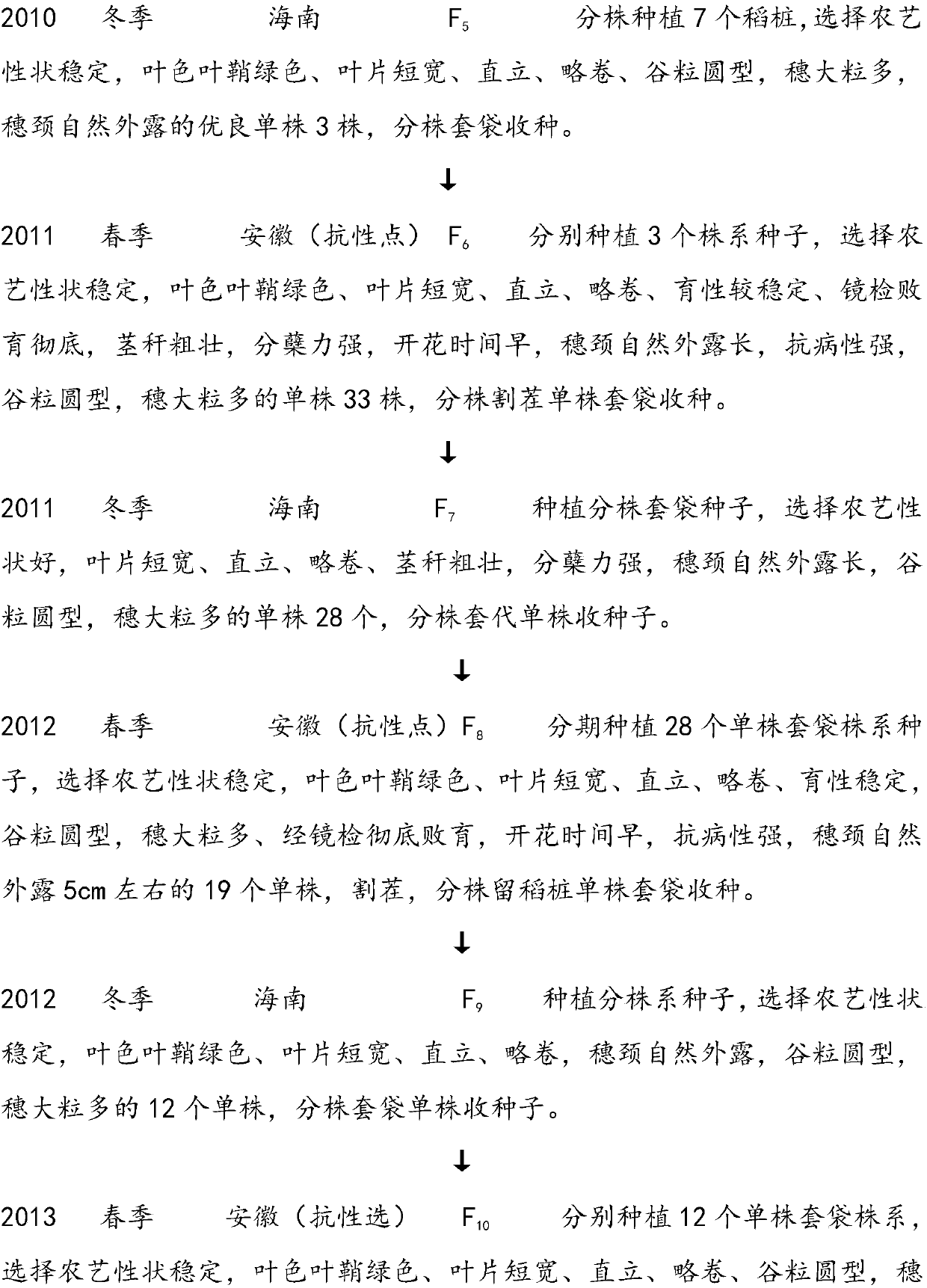 Screening method and system for japonica two-line thermo-photo sensitive genic sterile line and sterile line