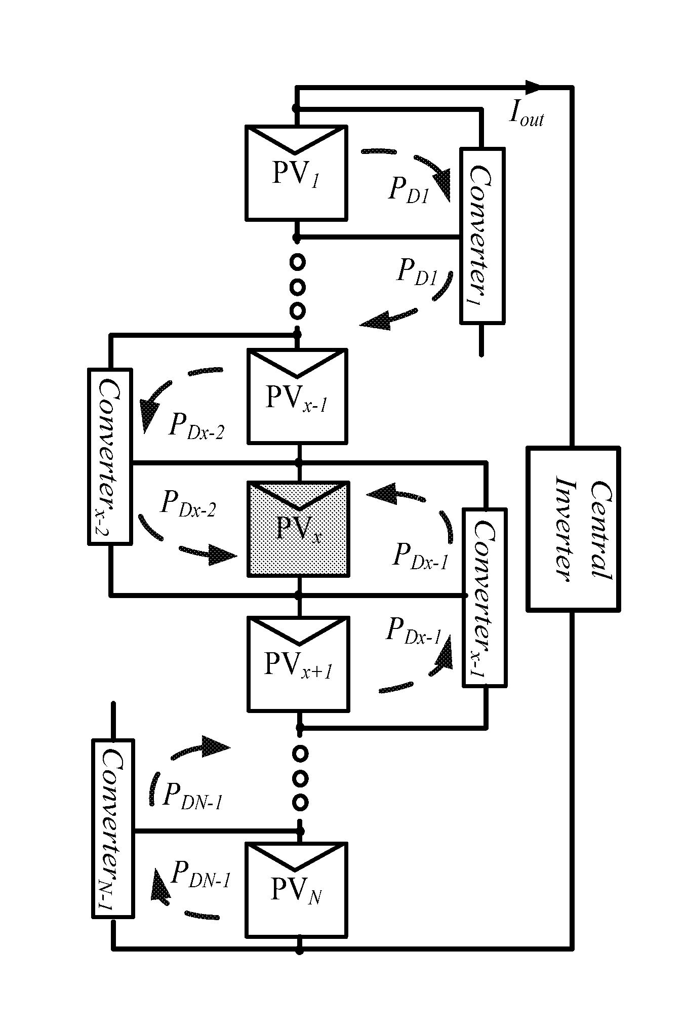 Resonant switched-capacitor gyrator-type converter with local mppt capability for pv cells