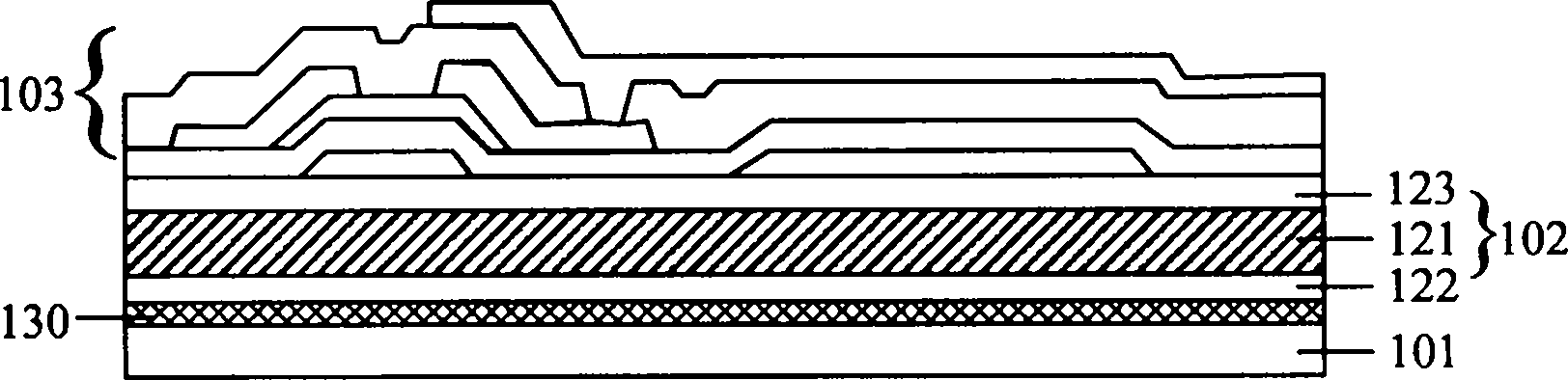 Method for manufacturing flat panel display equipment