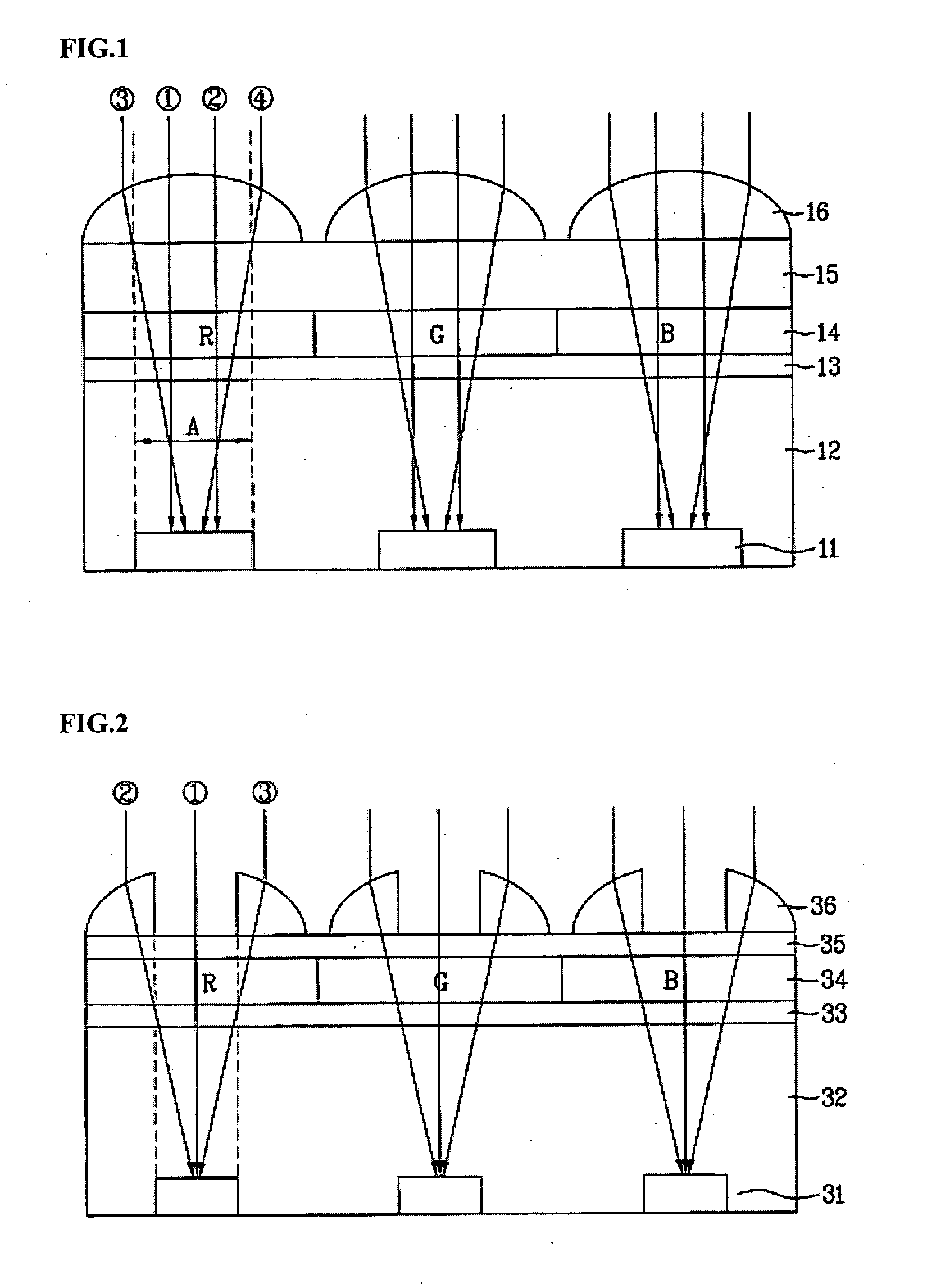 CMOS image sensor and a method for manufacturing the same