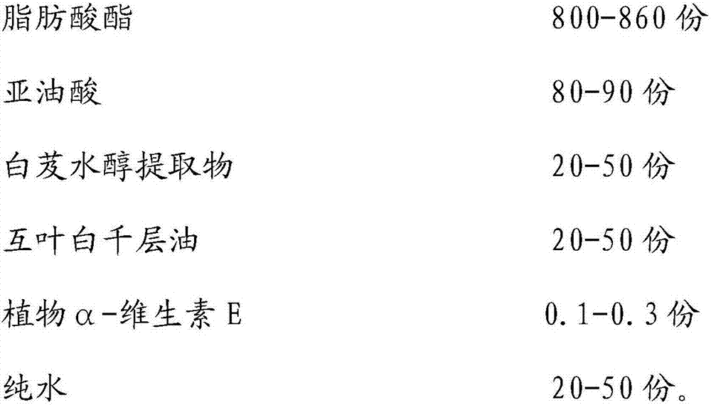 Liquid dressing for preparing pure natural plant extract and preparation method thereof