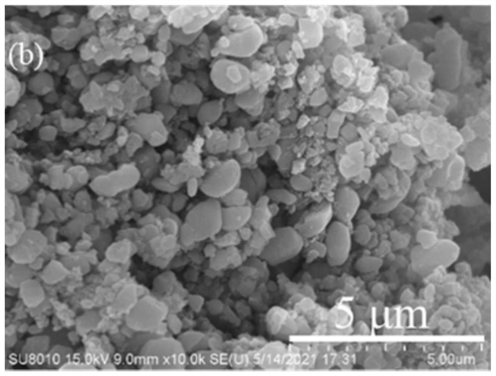 Short-process recovery method of waste lithium iron phosphate positive electrode material