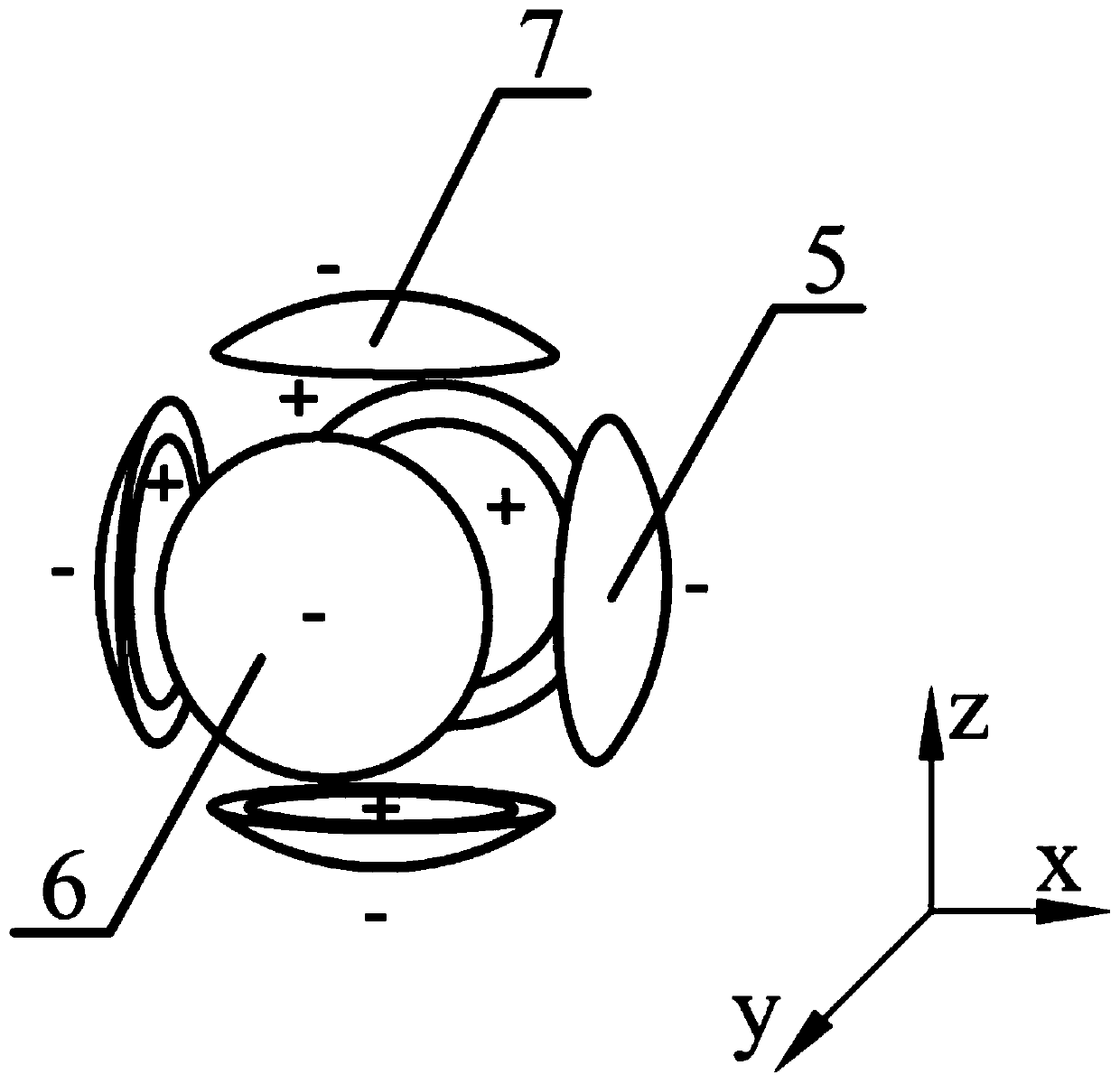 Three-degree-of-freedom spherical stator ultrasonic motor stator base and its excitation method
