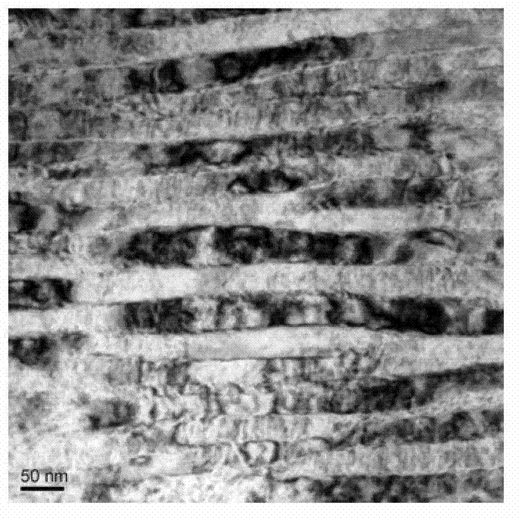 Aluminum-nickel-cobalt permanent magnet alloy with low temperature coefficient and preparation method of alloy