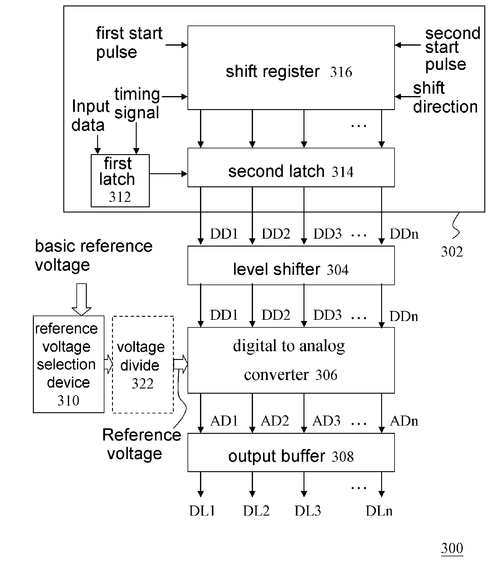 Reference voltage selection device and source driver device and display device using the same