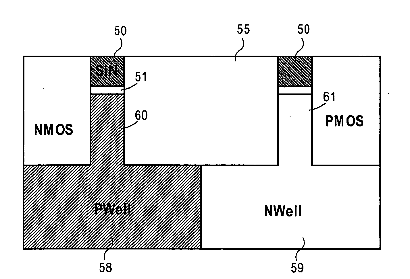 Intergration of a floating body memory on soi with logic transistors on bulk substrate