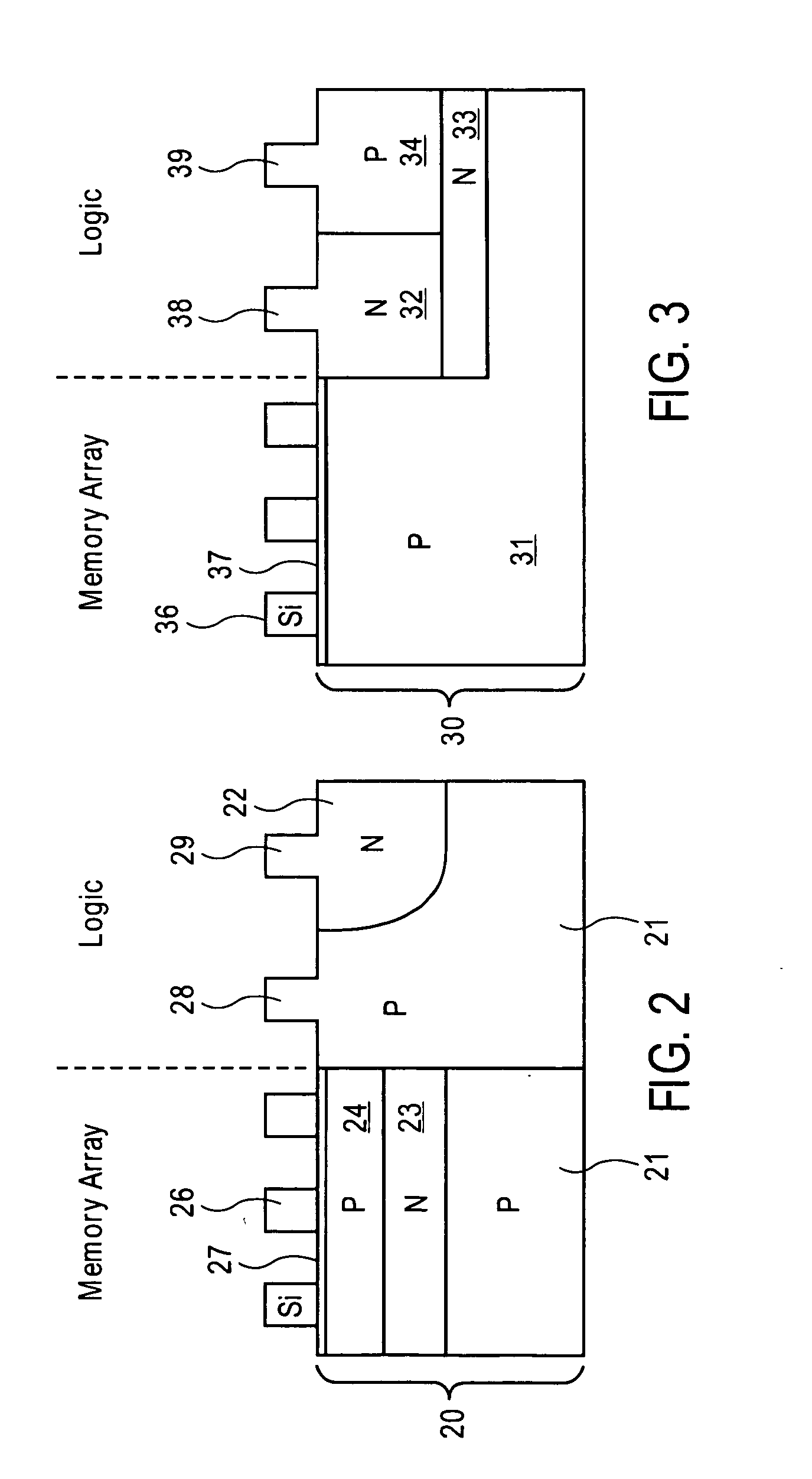 Intergration of a floating body memory on soi with logic transistors on bulk substrate