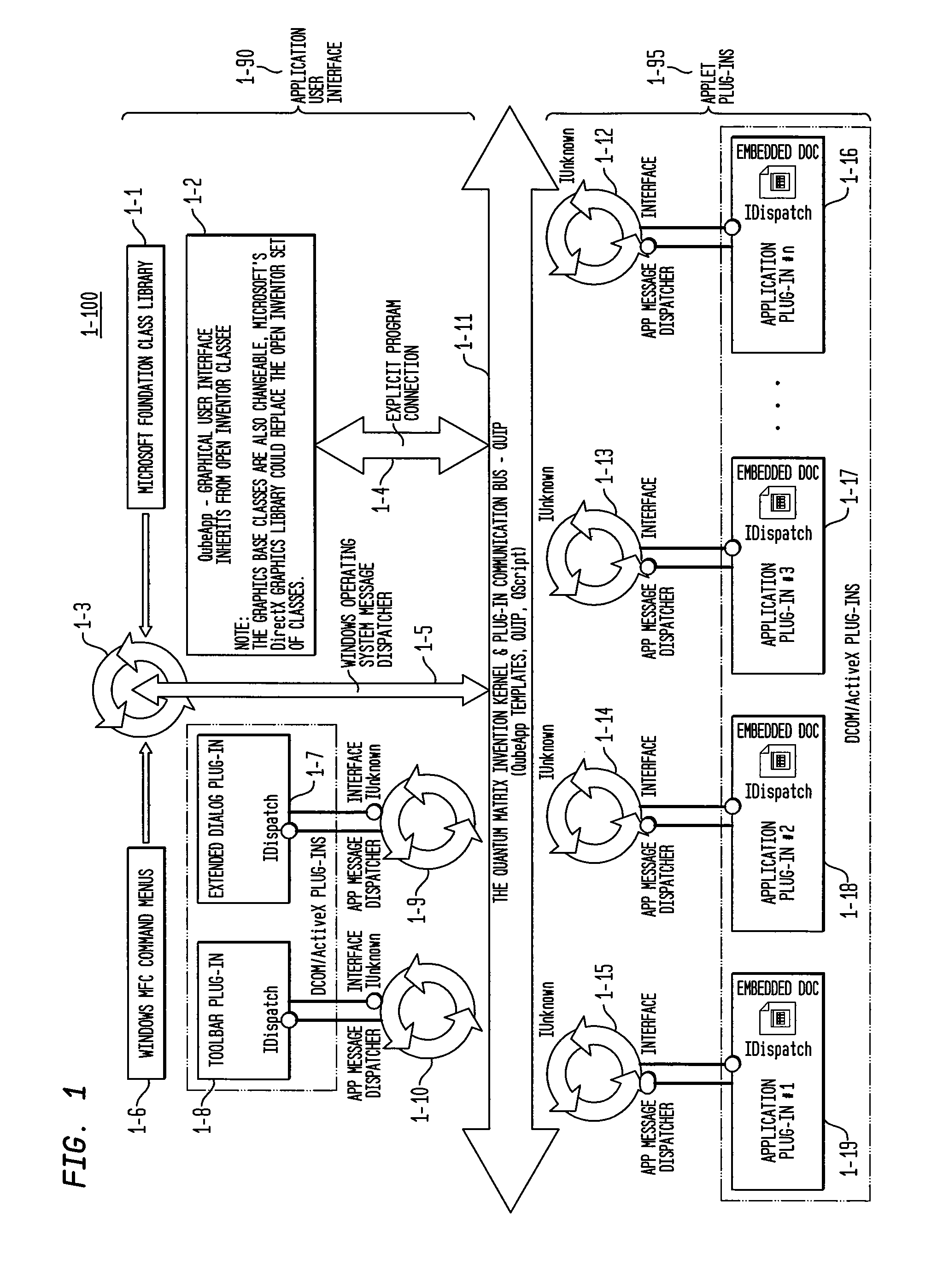 System and method for multi-dimensional organization, management, and manipulation of data