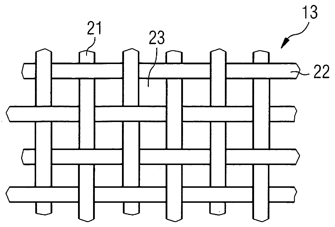 Method for producing fibre reinforced laminated structures