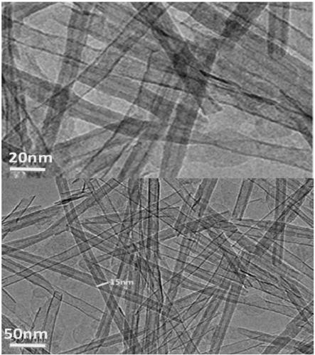 Oil-soluble nano-hydroxy magnesium silicate and preparation method thereof