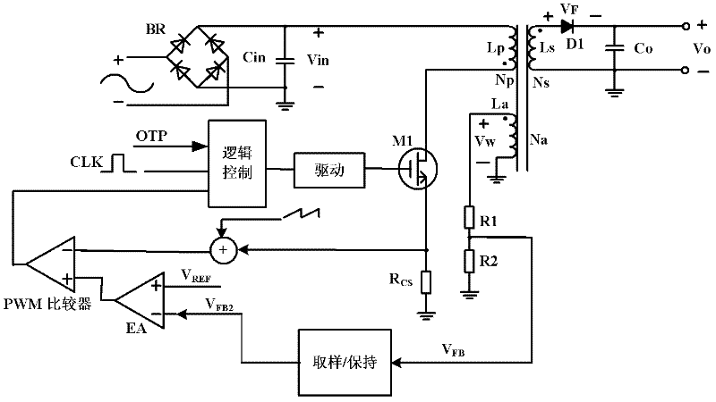 Temperature Compensation Circuit of Rectifier Diode in Flyback Converter