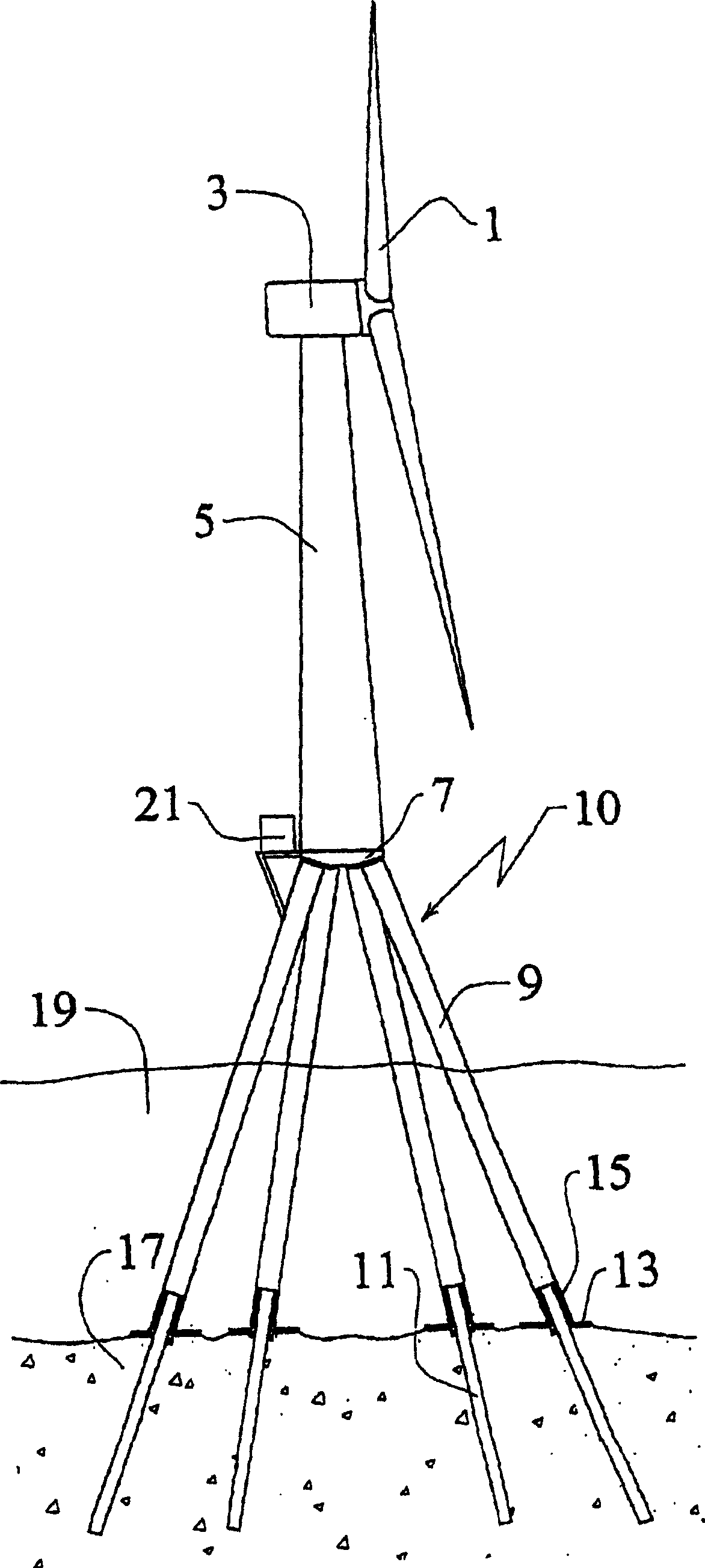 Foundation for an offshore wind energy plant