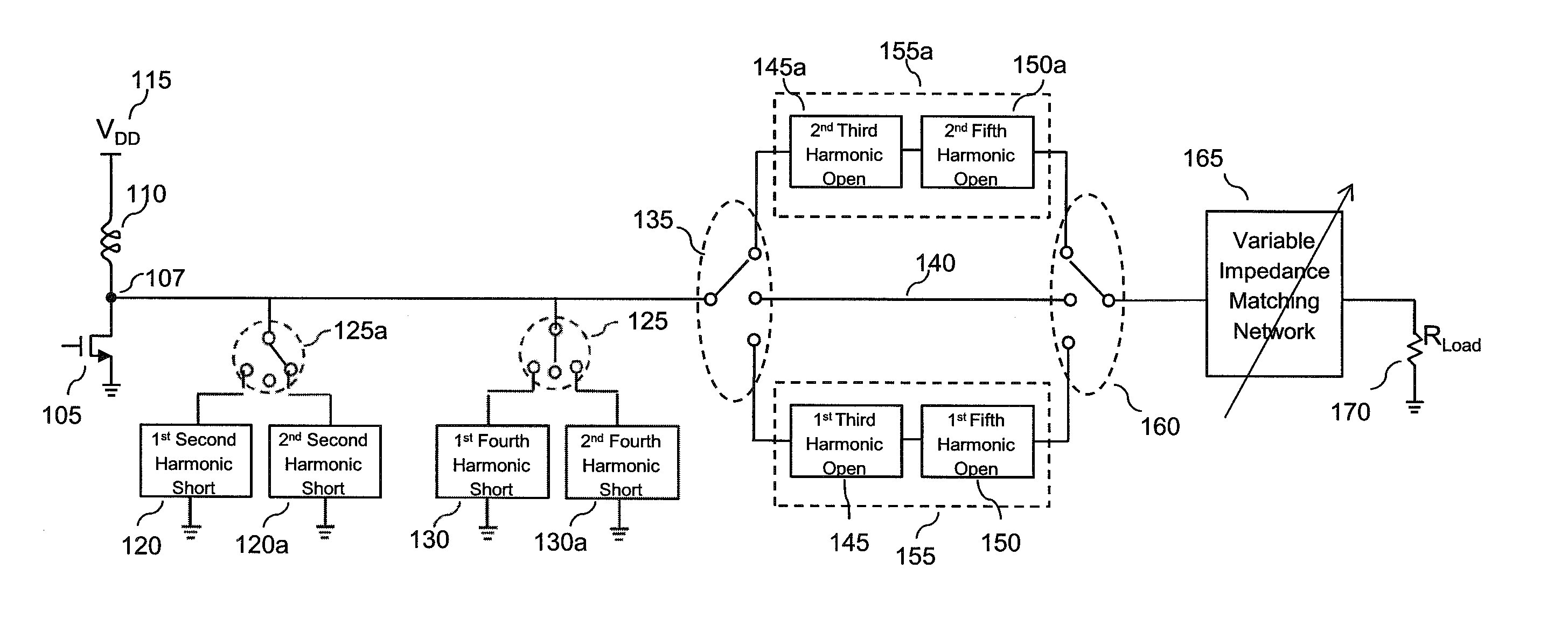 Variable impedance match and variable harmonic terminations for different modes and frequency bands