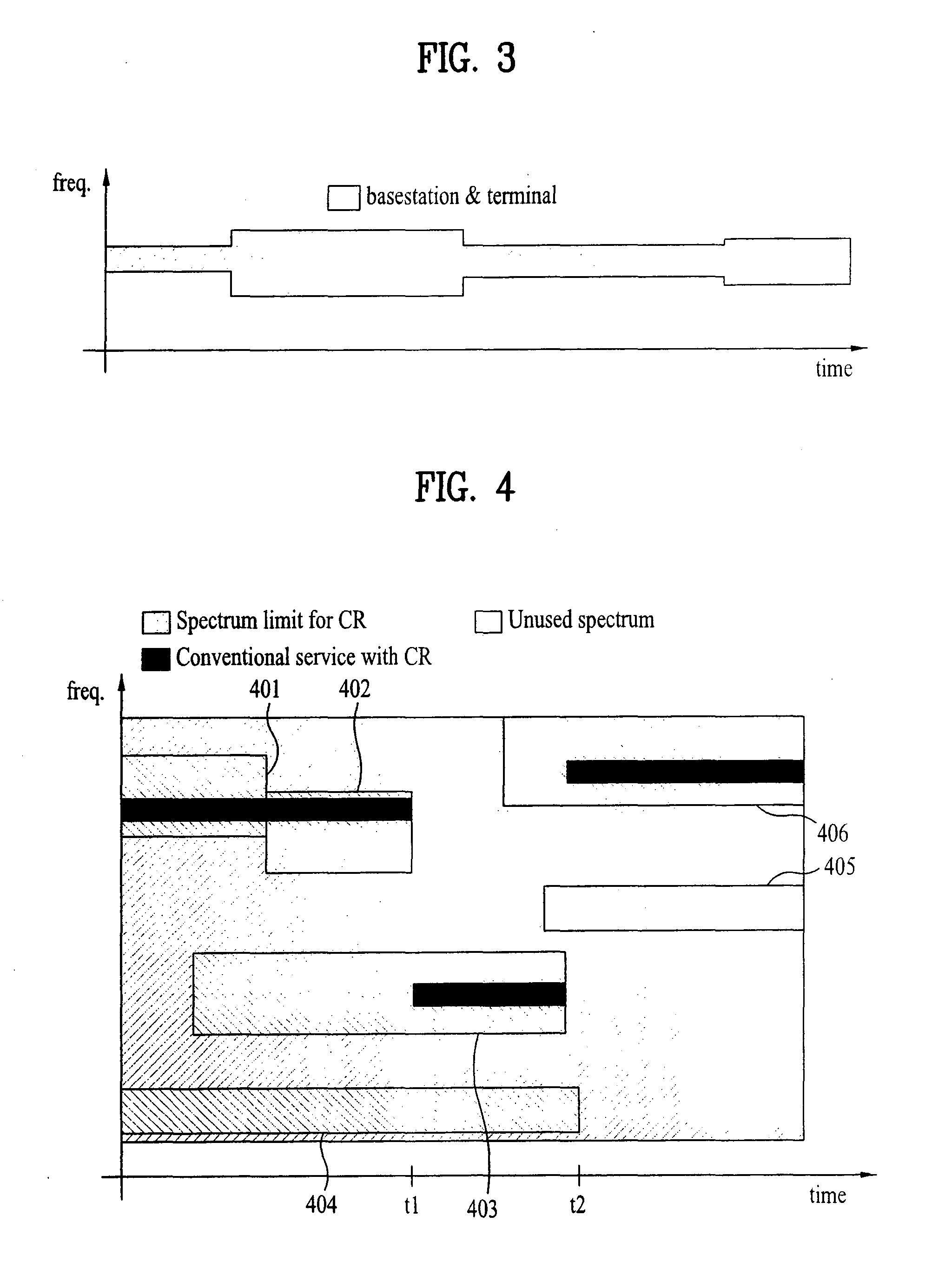 Apparatus and method for dynamically allocating radio resource