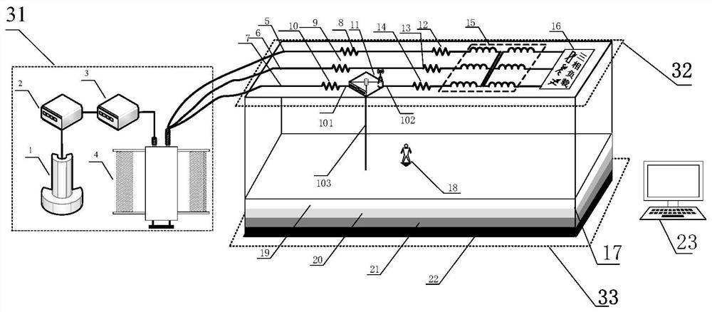 Risk assessment platform and method for single-phase ground fault step voltage in distribution network under stratified soil