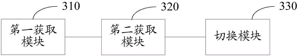 Mobile terminal and screen locking interface wallpaper setting method thereof