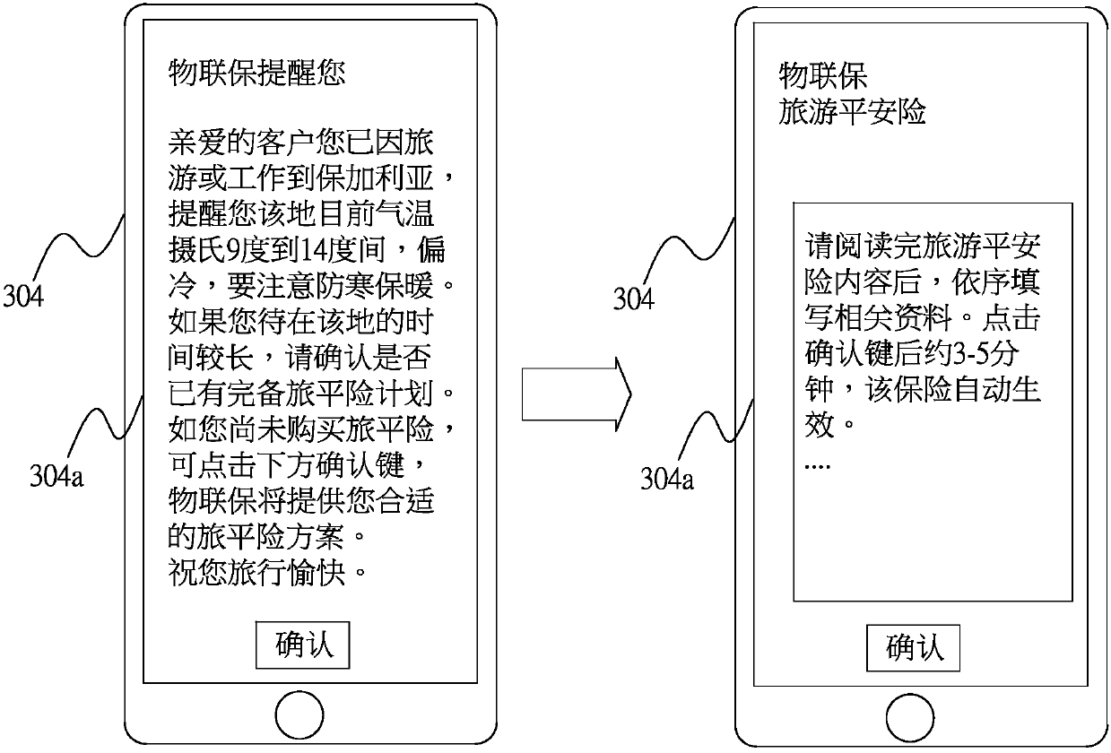 System for providing insurance products using the Internet of Things architecture and data