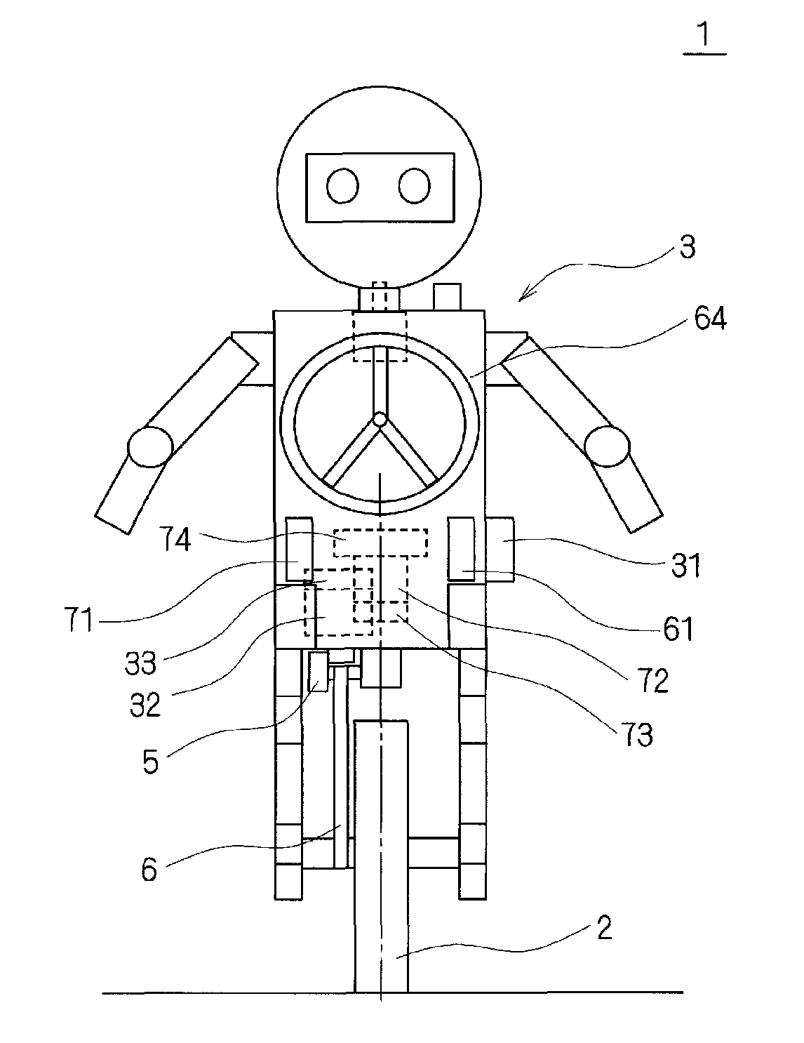 Movement direction control apparatus and computer program