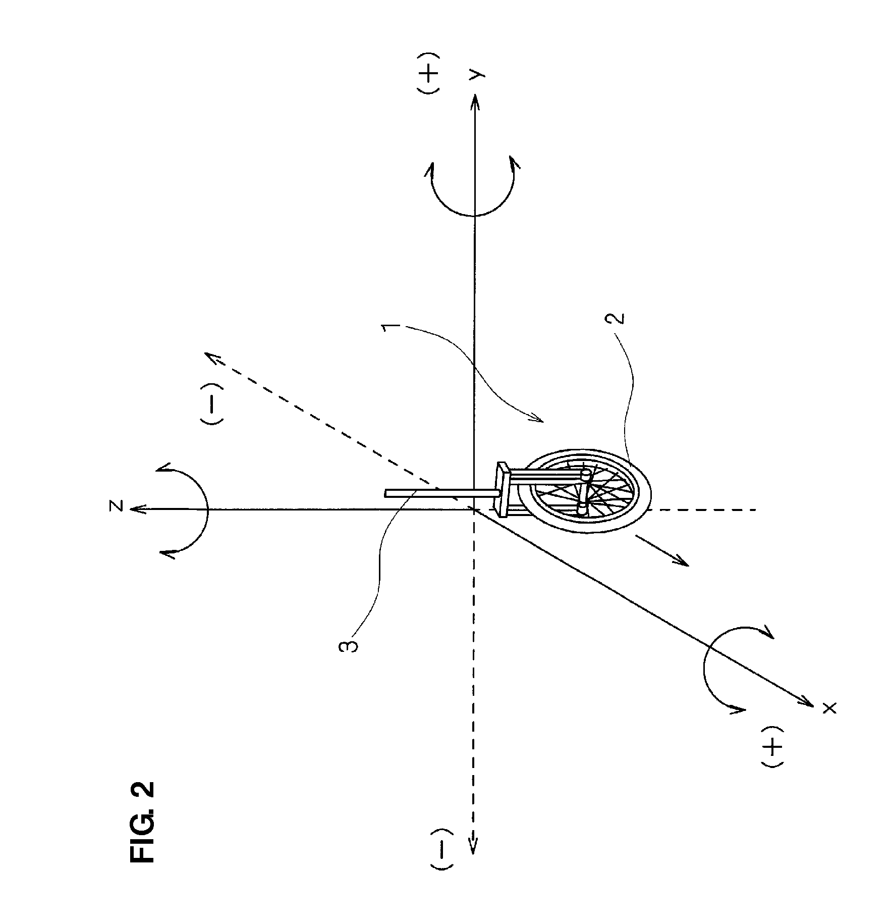 Movement direction control apparatus and computer program