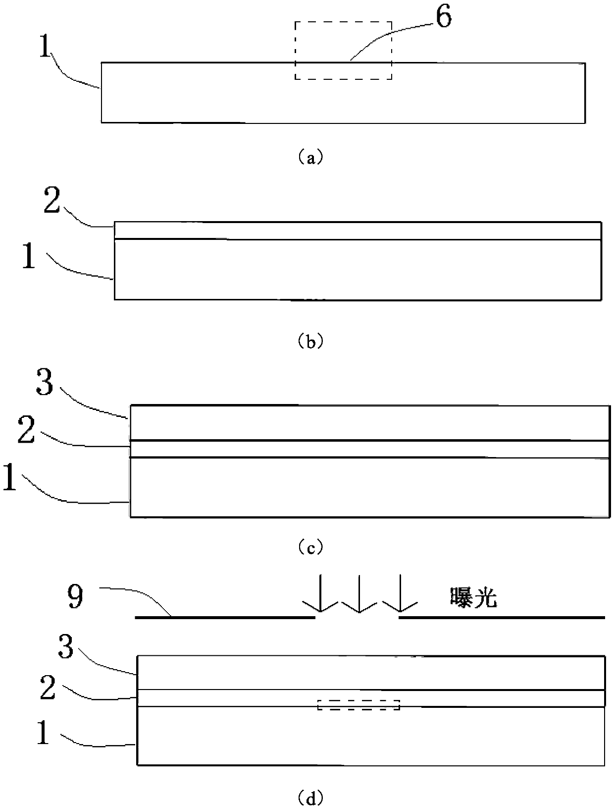 Photoetching method