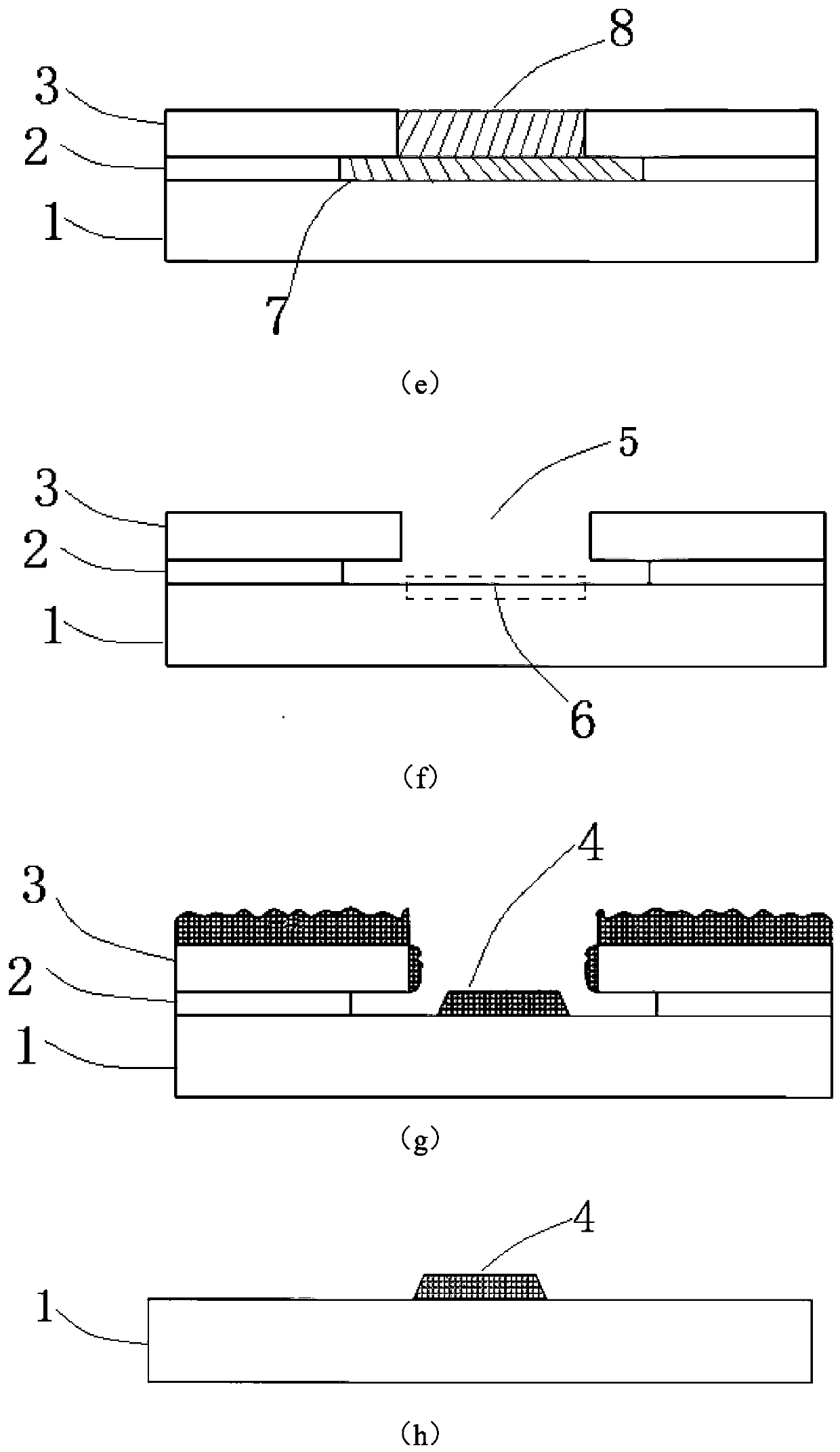 Photoetching method