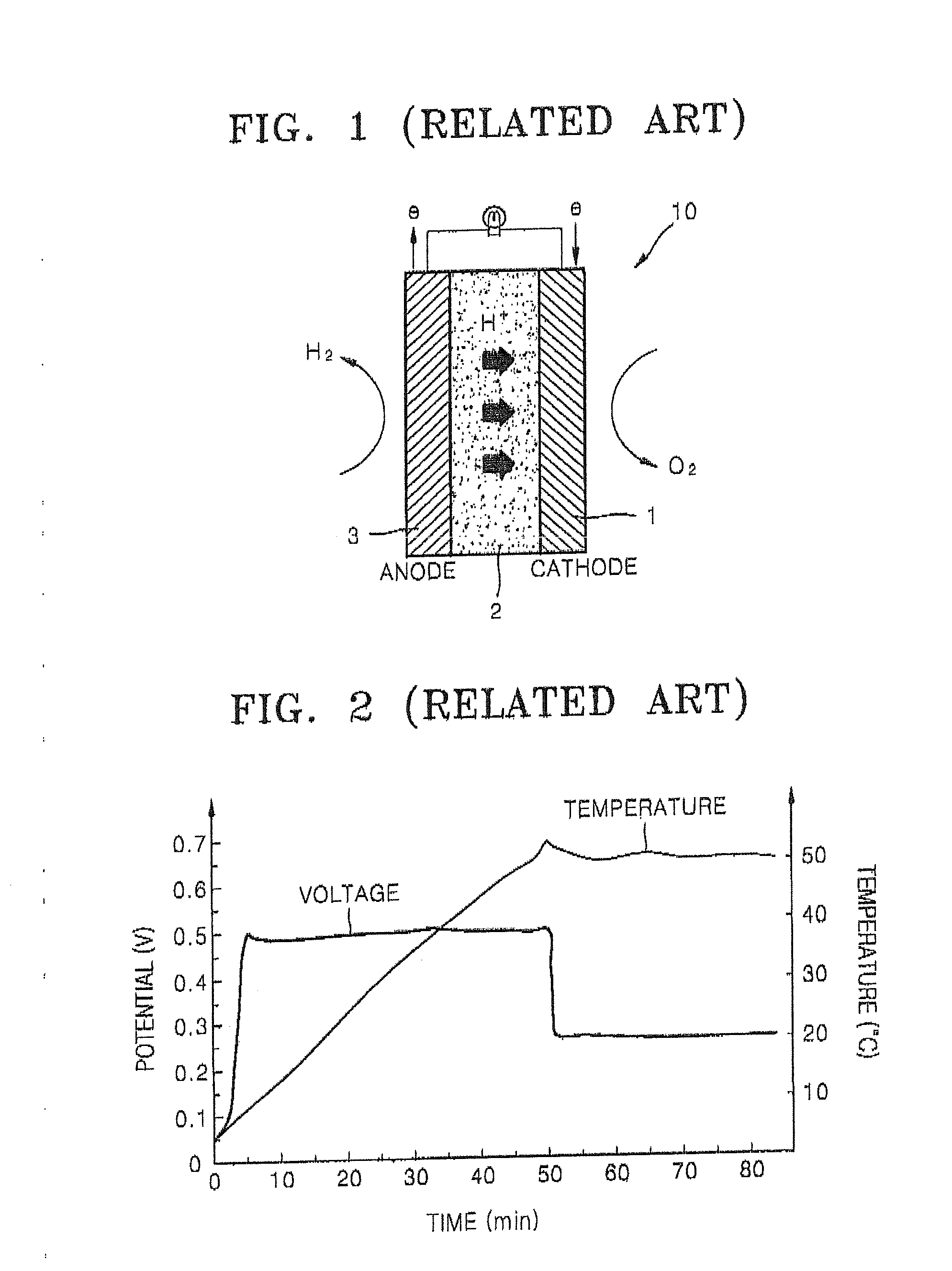 Fuel cell system and method of operating the same