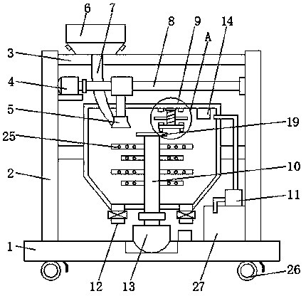 Oil drilling and exploitation well cementation slurry mixing device