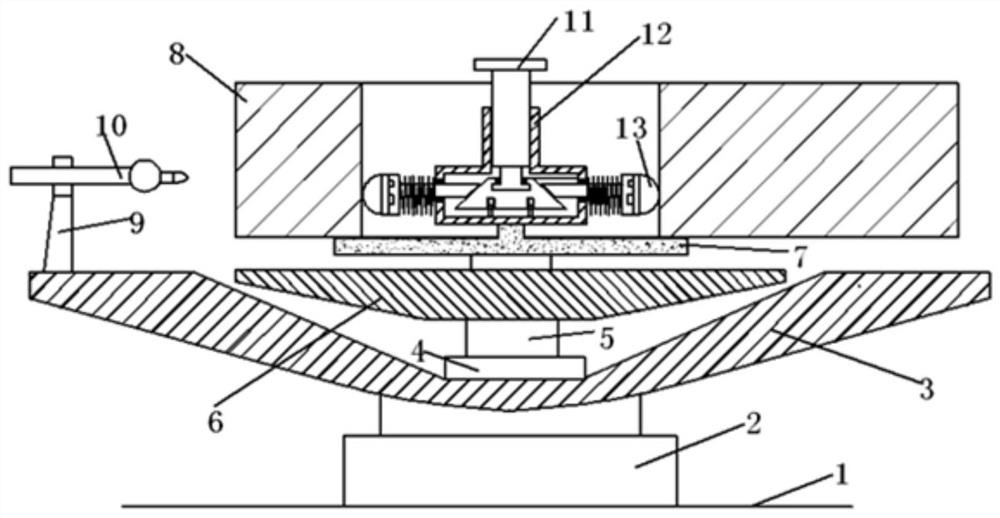 A device for measuring inner hole eccentricity