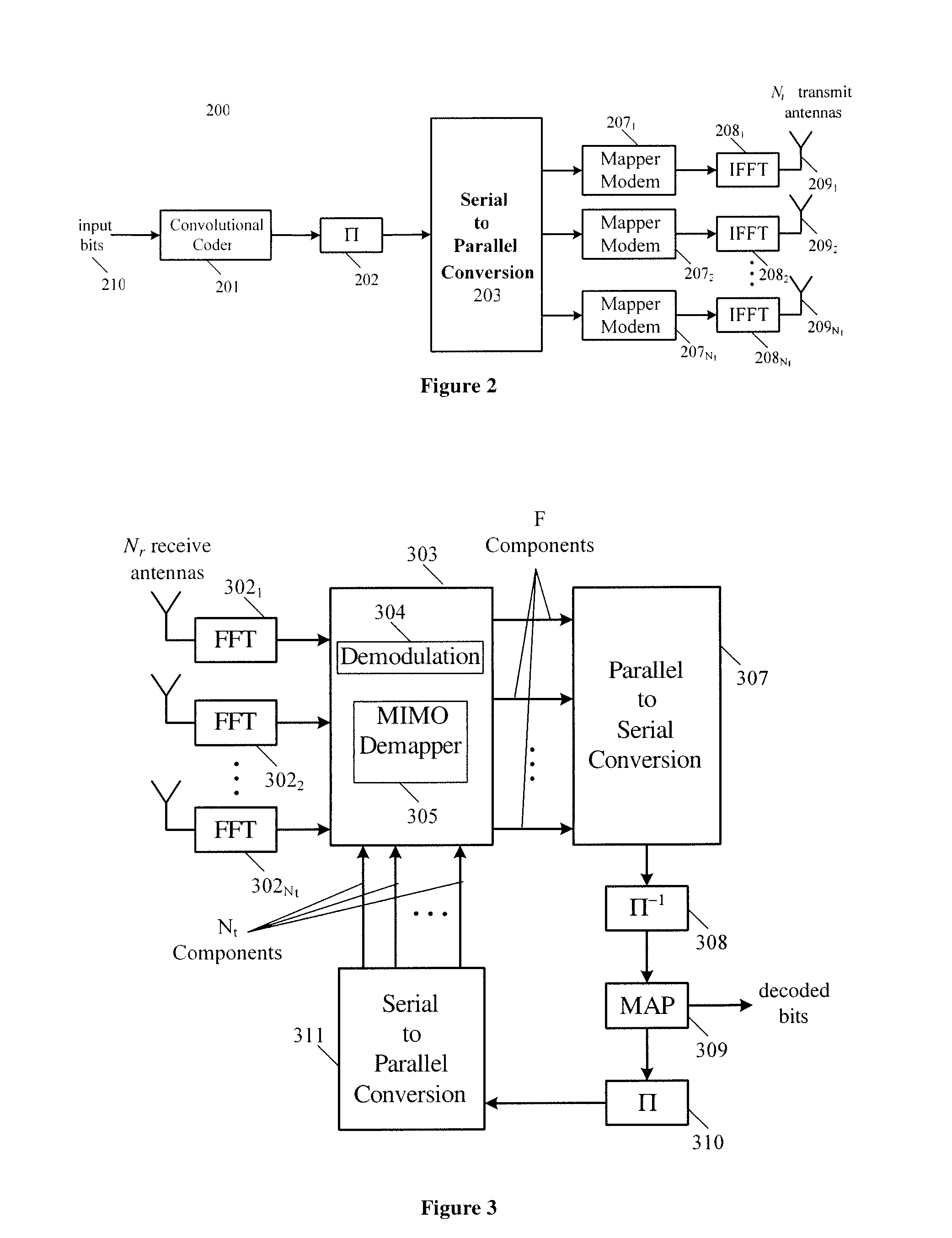 Adaptive soft output m-algorithm receiver structures