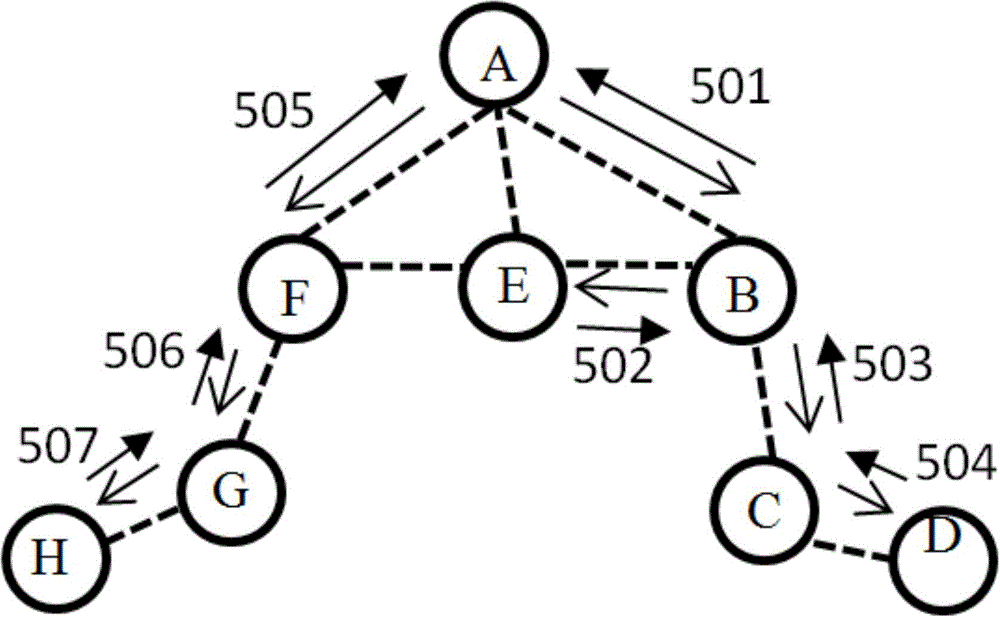 A Micropower Wireless Communication Method