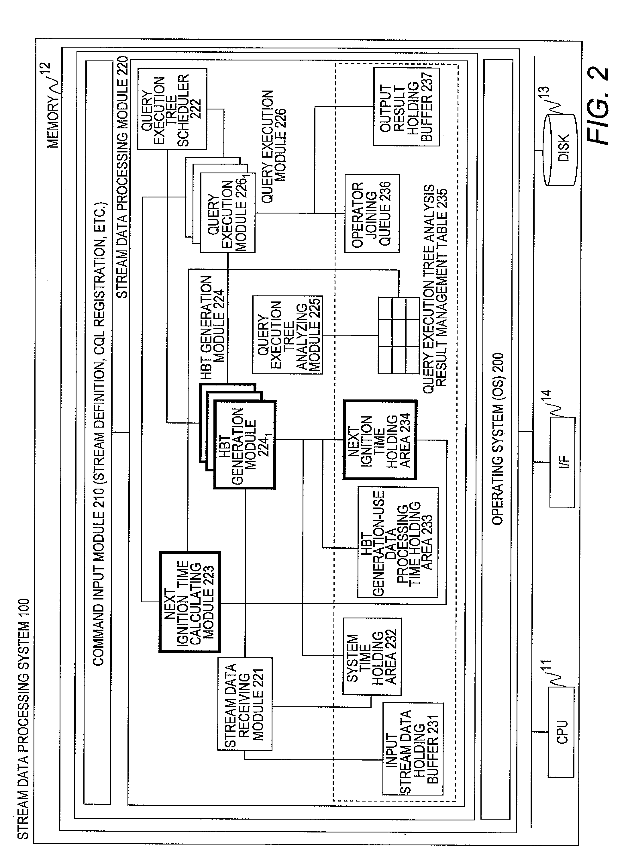 Machine-readable medium for storing a stream data processing program and computer system